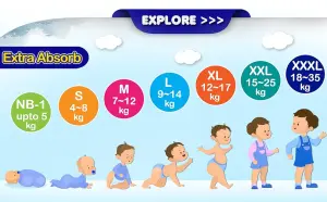 Mamypoko pants XXXL-9 (18 to 35kg)