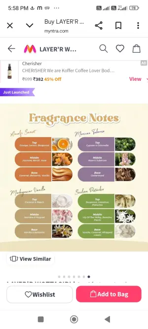 FRAGRANCE MIST PACK OF 4 (20ml ×4 Units) 
