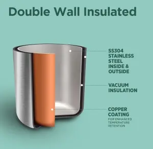 Milton Eco-Flip 750 Thermosteel Double Walled Vacuum Insulated Thermos Flask, 750 ml,24 Hr Hot and Cold I Leak Proof Lid, ISI Certified I Vacuum Insulated I for Office, Gym, School I Silver