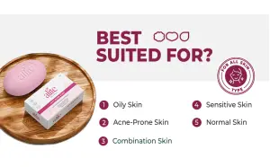 ALITE 75g Anti Acne Soap 