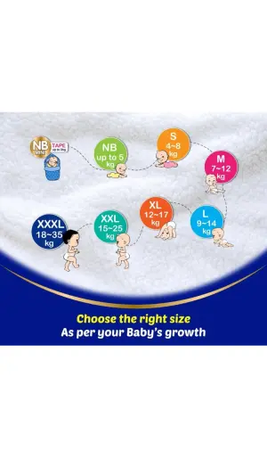 Mamypoko pants XL-28 (12 to 17kg) weight
