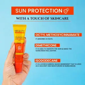 MEGLOW 30ml SUNSCREEN GEL 