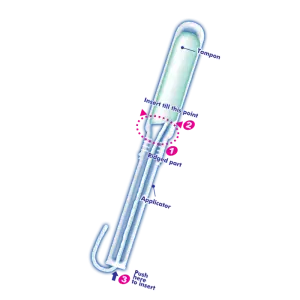 Sofy Tampons Regular-34N