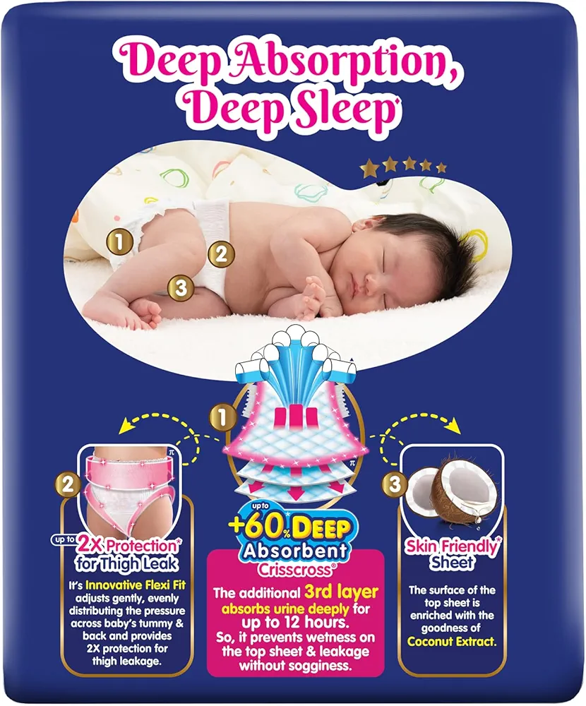 Mamypoko Pants XL-8 (12 to 17 kg)