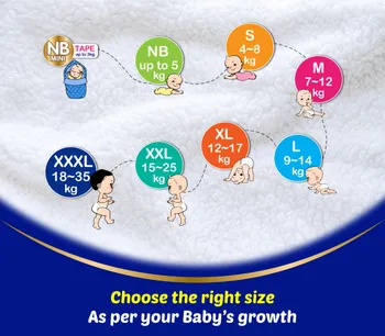 Mamypoko pant S-1 (4 to 8 kg) 