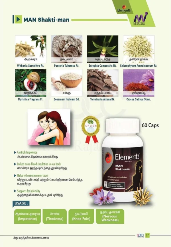 MAN SHAKTI MAN CAPSULES (60 CAP) 