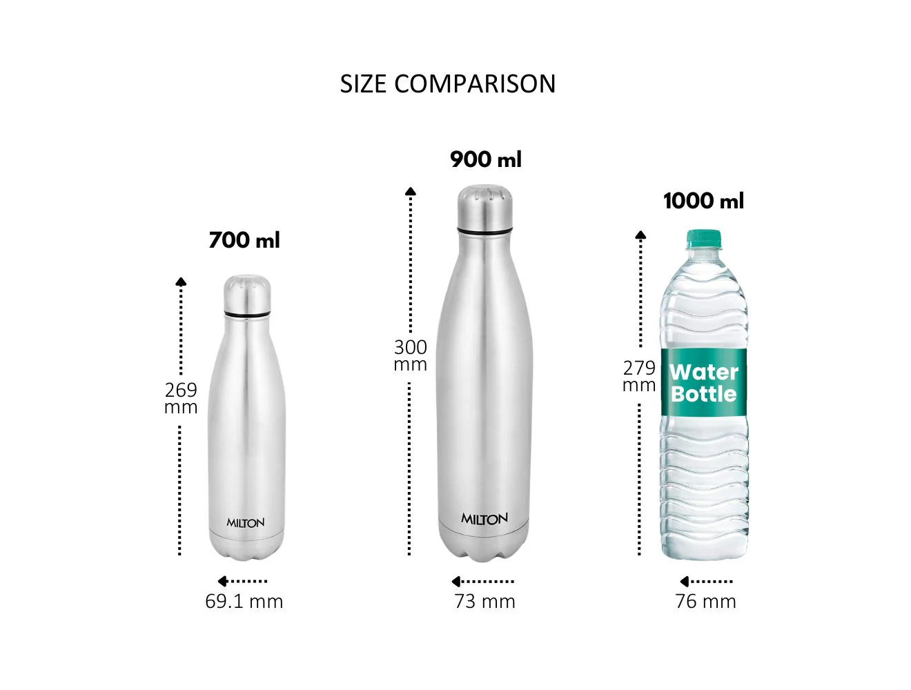 PLAIN LID BOTTLES SILVER SHINE COLOUR 1000 ML